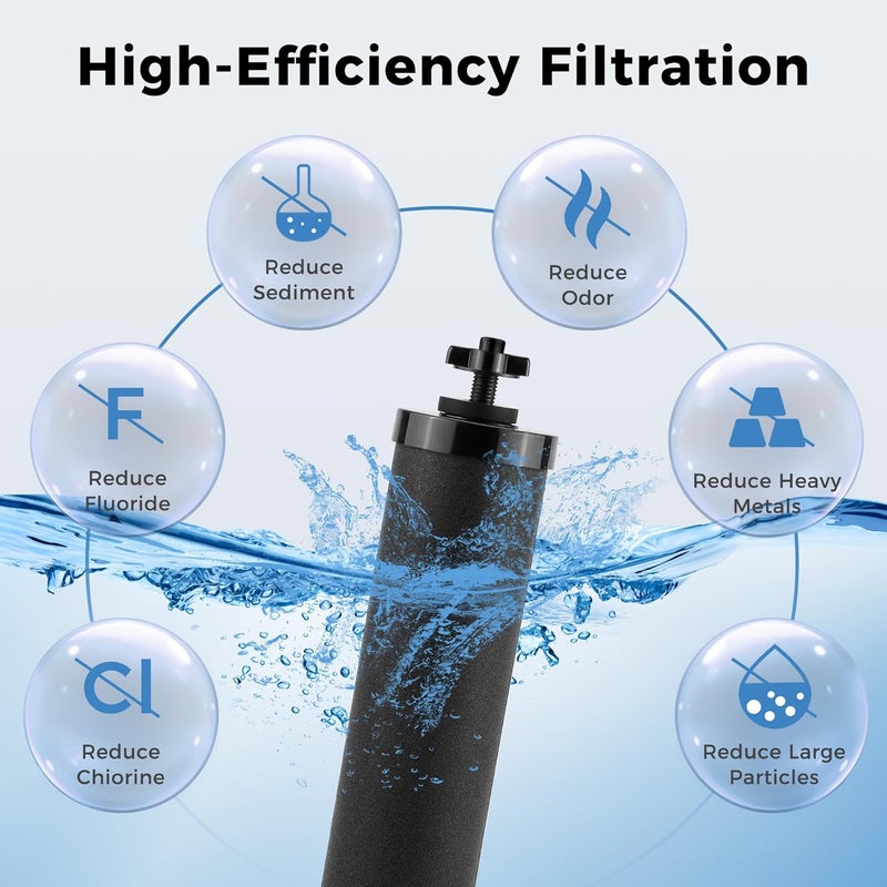Fetechmate Upgrade Black Water Filter Activated Carbon by with Ultra Filtration Membrane Water Purification Elements Replacement Compatible with Ber-key Gravity Water Filtration System (4 Pack) - Image 1
